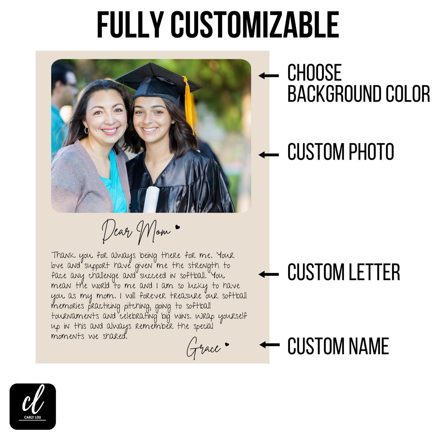 Sentimental Mom Gift from Daughter Letter to Mom Blanket Custom Picture Blanket