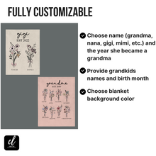 Load image into Gallery viewer, Grandmas Garden Grandma Blanket Personalized with Grandchildren&#39;s Birth Flowers
